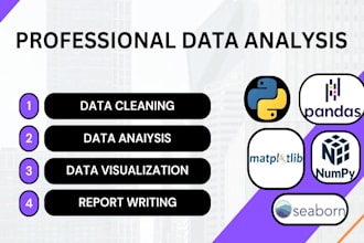 analyze, clean, and visualize data using python