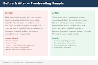 proofread and edit your writing for grammar and clarity