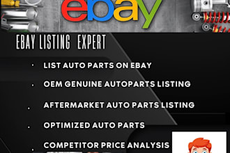 do optimized car parts listings on amazon, ebay, walmart