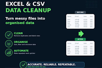 clean, organise, and automate your excel or CSV data