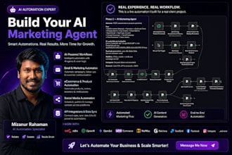 develop custom ai agent and automation