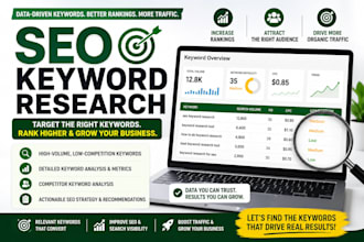 write professional website copy for your business