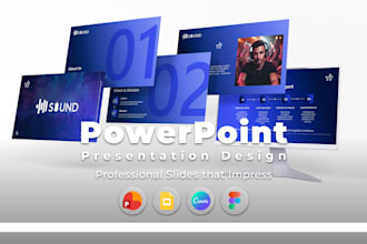 design powerpoint presentation, pitch deck and google slides