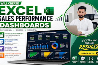 create excel sales performance dashboards