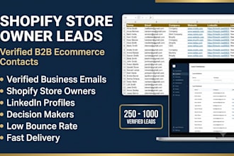provide targeted b2b ecommerce leads, shopify store owner contact lists