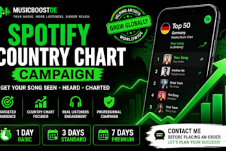 promote your song to spotify country charts organically