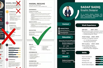 write and design professional resume writing, ats cover letter