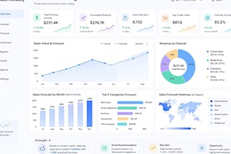 build an ai sales forecasting dashboard