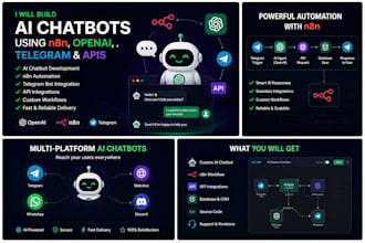 build ai chatbots using n8n, openai, telegram and apis