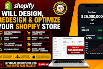 shopify store design shopify store design redesign shopify store shopify website