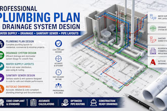 plumbing plan drainage system design water supply pipe layouts sanitary sewer