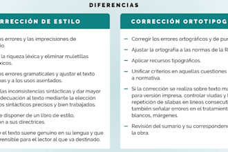 corrección y edición de textos