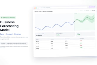 build a forecasting model for your business data