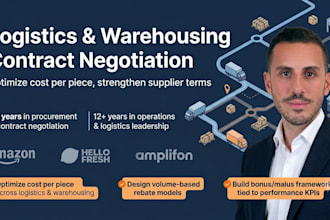 negotiate and optimize your logistics and warehousing contracts