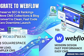migrate your wordpress or squarespace website to webflow
