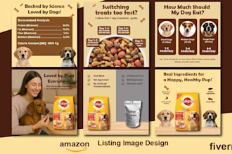 edit amazon lifestyle images for amazon, bol, ebay, and etsy