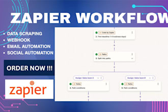 setup zapier integration zapier webhook zapier zap and be your zapier expert