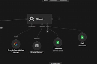 build zapier n8n and make automation workflows for your business