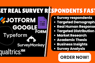 share your online survey and polls with relevant online communities
