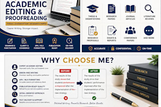 professionally edit your thesis and journal article