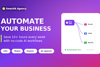 automate your email marketing crm and workflows with n8n and make