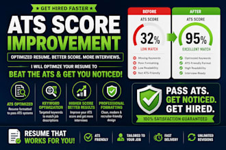improve your ats resume score with resume writing,