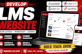 build website using talentlms, lifter lms, wordpress lms, tutor lms, learndash