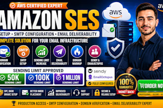 resolve amazon ses sending limit, SMTP configuration with email deliverability