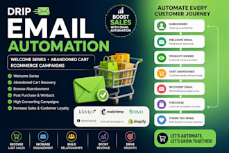 drip email automation flow abandoned cart welcome series ecommerce campaign