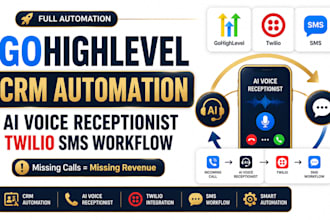setup gohighlevel CRM phone automation ai voice receptionist twilio sms workflow