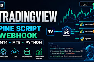 tradingview webhook, pine script, trading bot, mt4 mt5 and python automation
