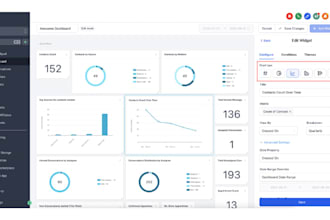 landing page gohighlevel CRM automation funnel setup and copywriting pro