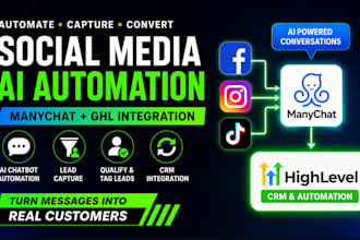 integrate facebook titkok instagram with manychat ai automation lead capture ghl
