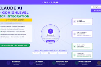 integrate claude ai with gohighlevel CRM using mcp automation