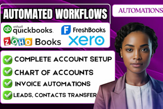 setup invoicing, billing, workflow in quickbooks xero zoho books odoo freshbooks