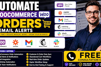 automate woocommerce orders and email alerts with zapier gmail mailchimp slack