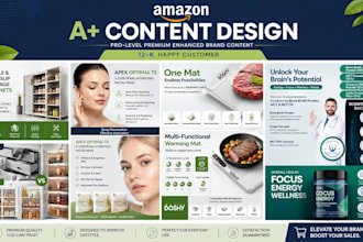 design amazon a plus content or ebc enhance brand content