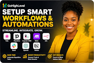 setup tally close pipedrive capsule crm make n8n slack openai notion workflow