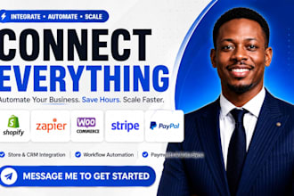 shopify woocommerce quickbooks zoho automation zapier