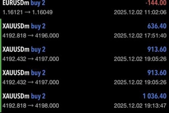do forex prop trading to pass your evaluation prop trading forex account pass