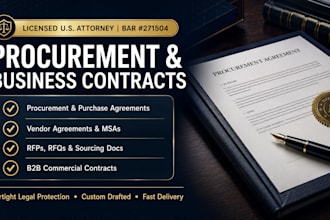 draft custom purchasing contracts for b2b transactions