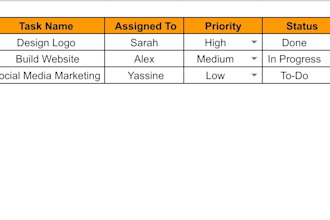 design automated google sheets dashboard and task tracker