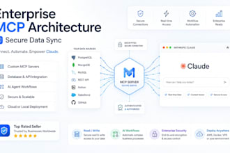 build custom claude mcp server and ai agent workflows