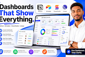 design airtable smartsuite notion or linear workspace dashboards