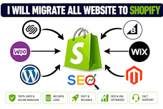migrate your wix wordpress etsy amazon website to shopify
