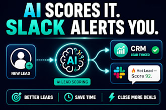 n8n ai automation gpt claude lead scoring CRM sync and slack alerts