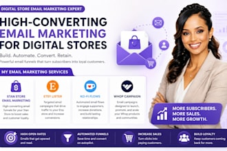 stan store email marketing, etsy lister, kofi flows, whop campaign
