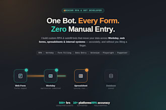 make workday bot, form filler, form bot, rpa bot, autofill bot, auto applier bot