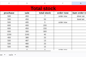 create professional google sheets for inventory attendance and accounts