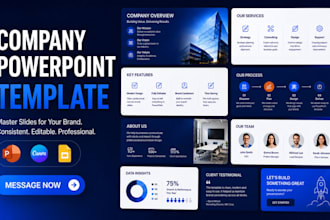create branded powerpoint template and powerpoint master slides for your company